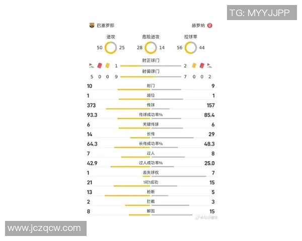 西甲联赛开始时间：新赛季西甲联赛具体开赛时间公布